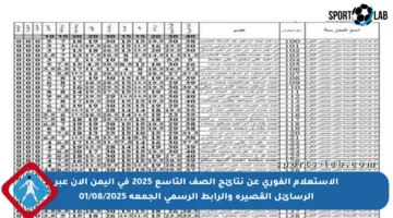 الاستعلام الفوري عن نتائج الصف التاسع 2025 في اليمن الآن عبر الرسائل القصيرة والرابط الرسمي الجمعة 01/08/2025